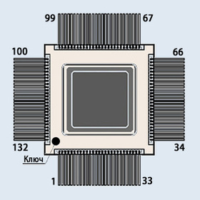 МИКРОСХЕМА 1986ВЕ1Т АЕЯР431280860ТУ