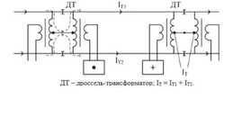 Трансформаторы, дроссели