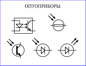 Фототранзисторный оптрон схема